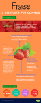 5atouts-fraise