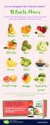 Fruits-de-saison-dhiver-2
