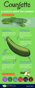 infographie-courgette
