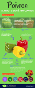 Infographie-poivron-2