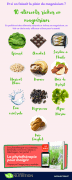Top-10-aliments-riches-en-magnésium